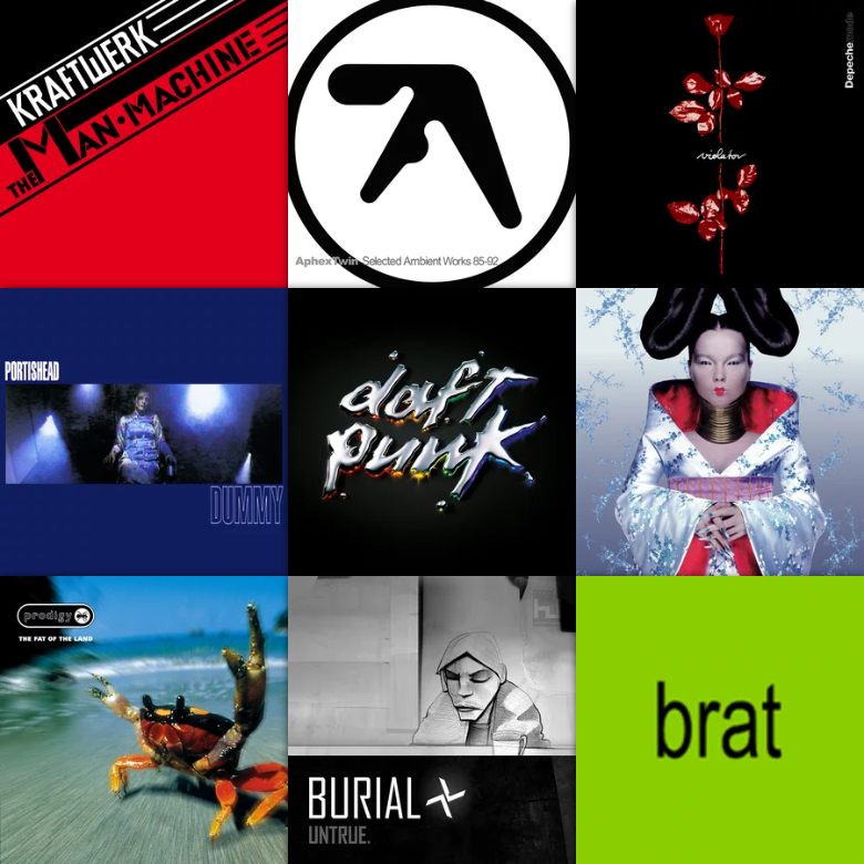 Popular electronic albums